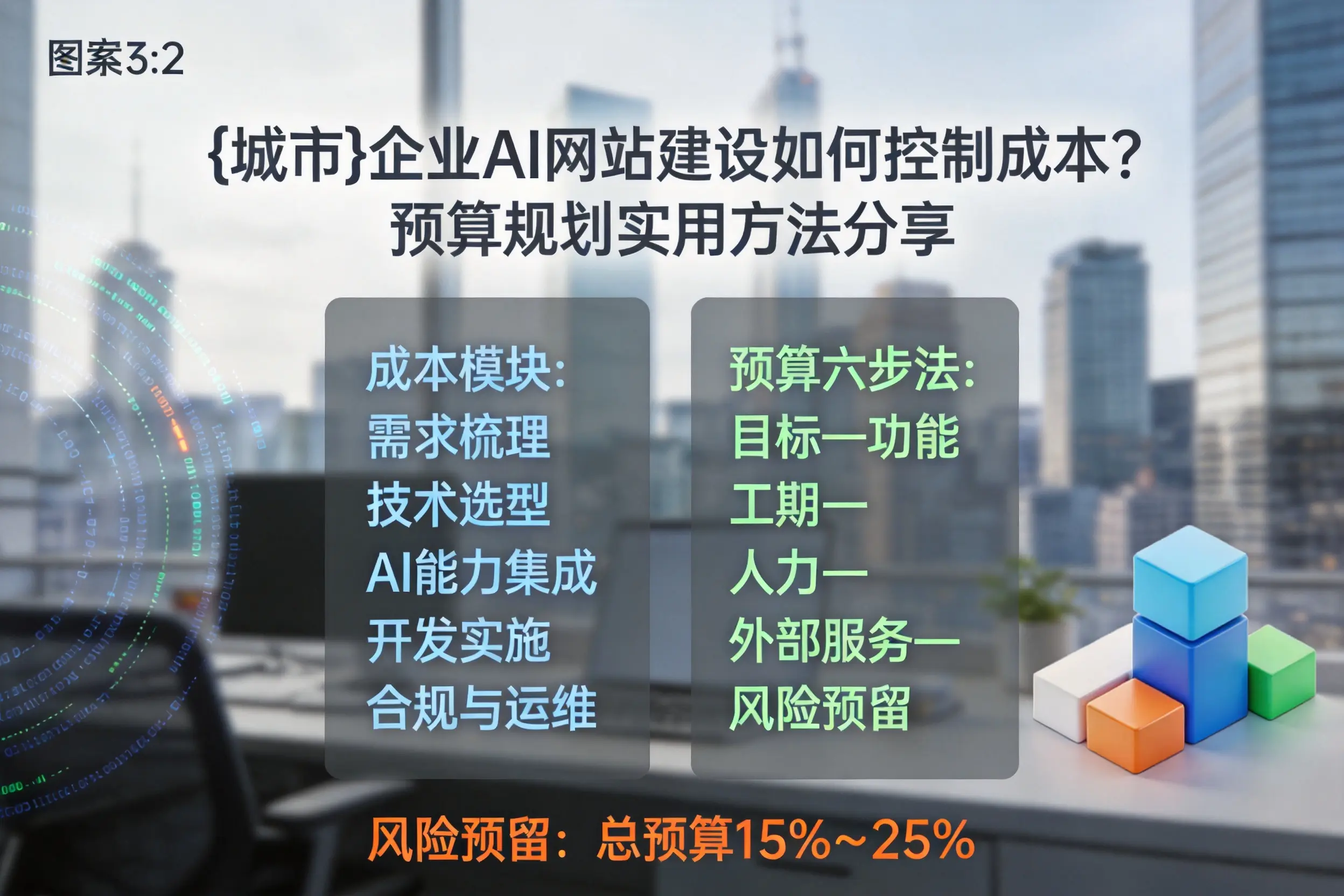 新余企业AI网站建设如何控制成本？预算规划实用方法分享
