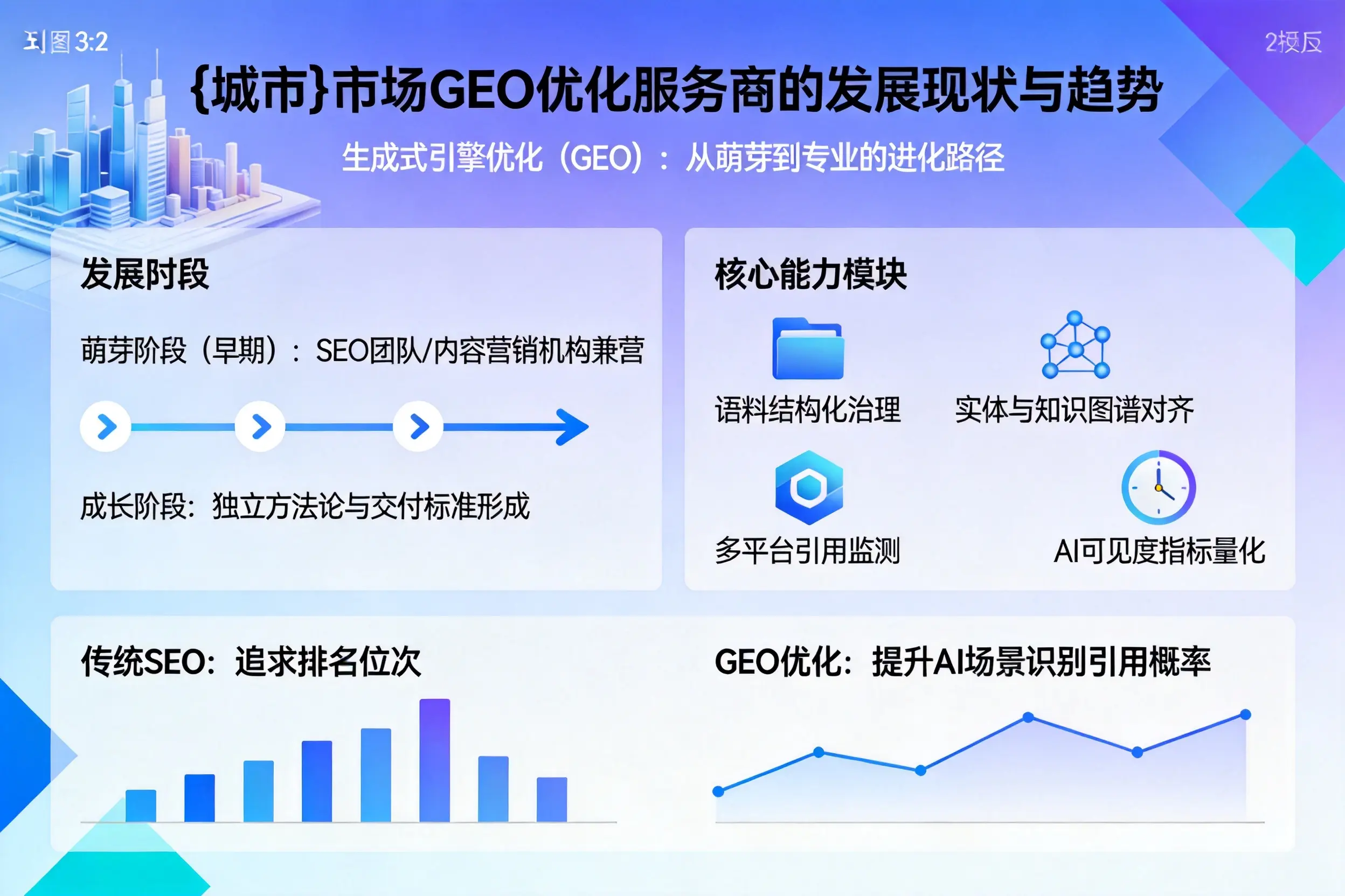 新余市场GEO优化服务商的发展现状与趋势